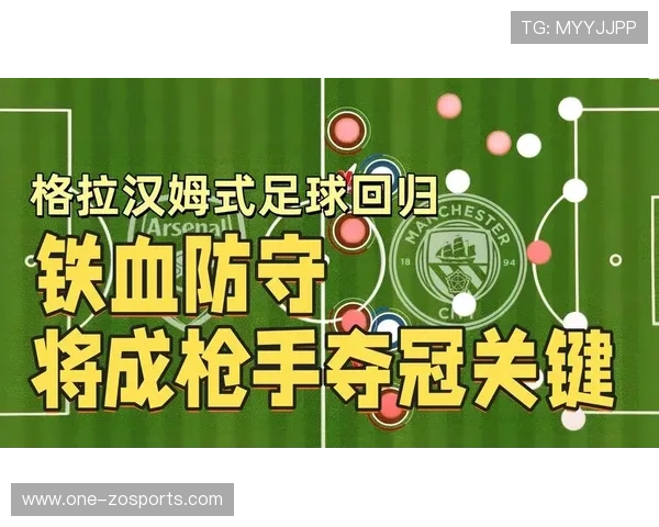 曼城复盘阿森纳高位逼抢破解关键回合战术分析揭秘 曼城复盘阿森纳高位逼抢破解关键回合战术分析揭秘